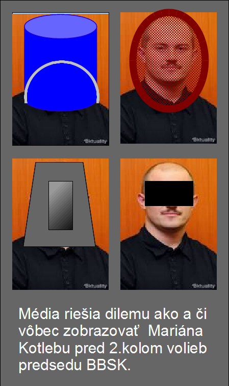 Čo s ním?